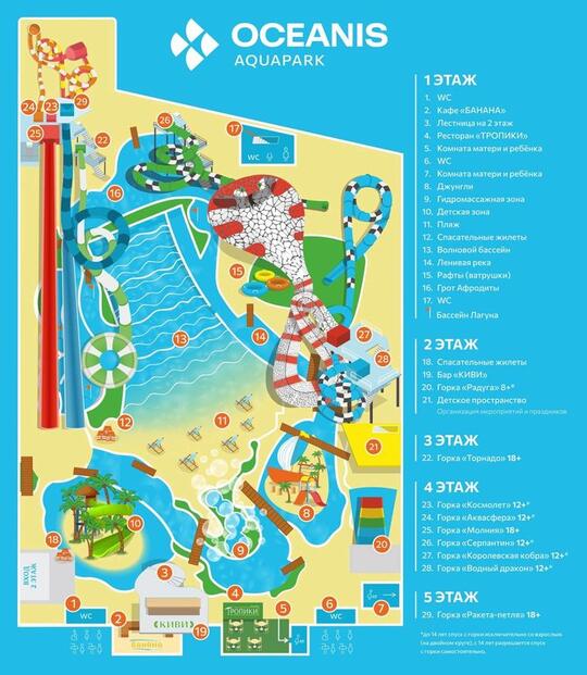  t.me/оceanis_аquapark