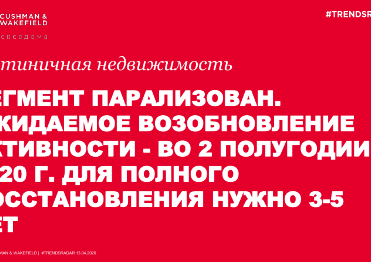 C&W: Гостиничный рынок России начнет восстанавливаться во II половине 2020 года