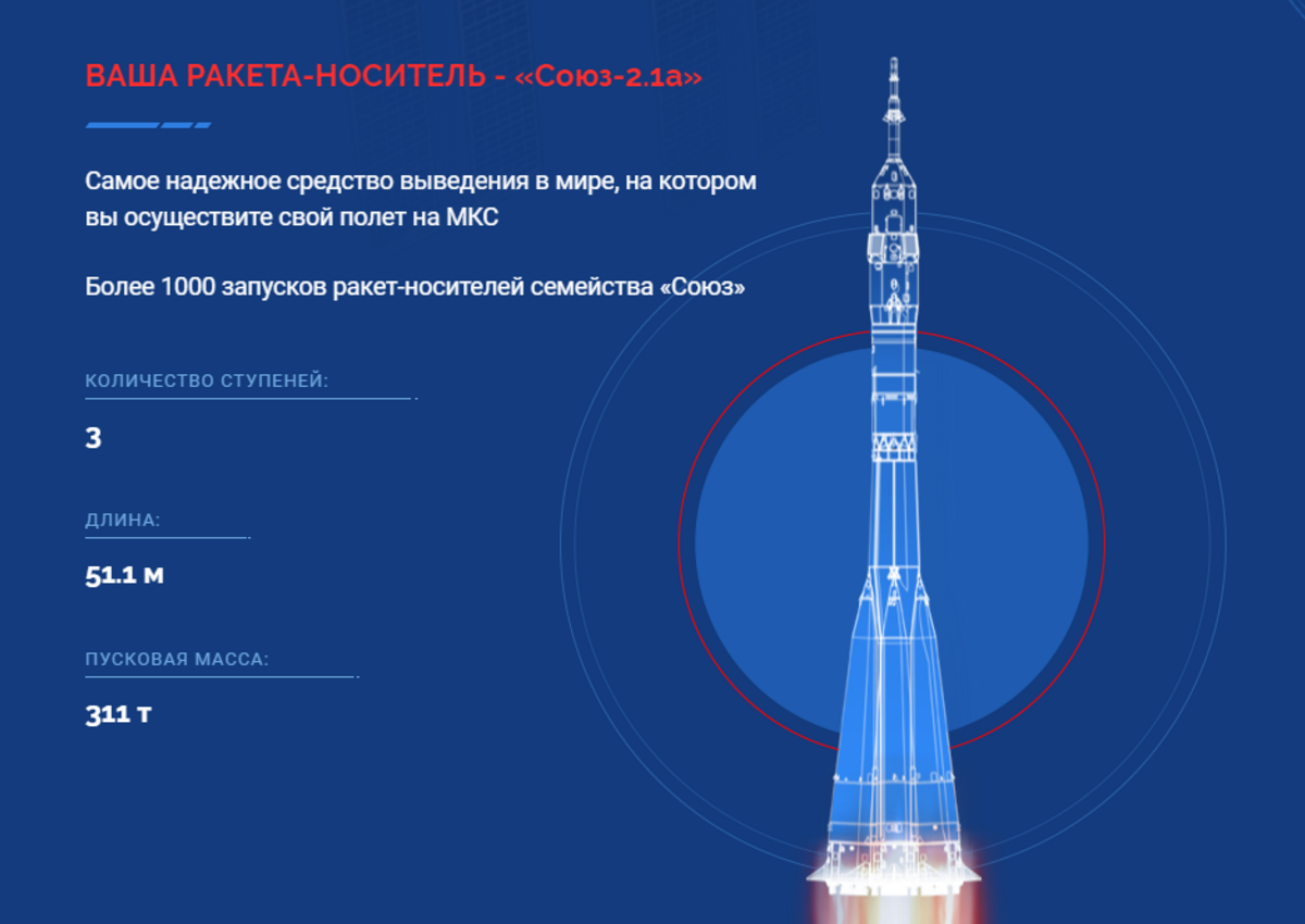 Компания Роскосмоса предложила будущим космическим туристам полет на МКС до 30 дней
