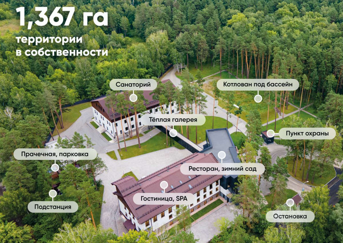 Санаторный комплекс за 620 млн рублей продают по соседству с резиденцией губернатора в Новосибирске