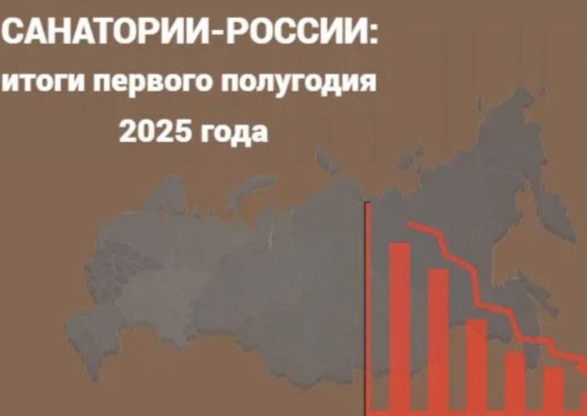 Санатории-России: итоги первого полугодия 2025 года