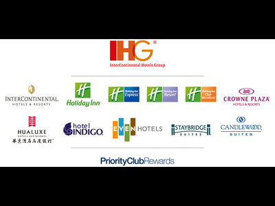IHG® намерена открыть первый отель под международным брендом в Ставрополе