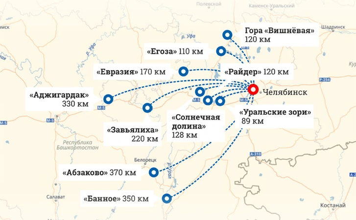 Крутые склоны и крутые люди: кому принадлежат горнолыжки Челябинской области, где отдыхали президенты России