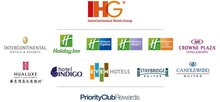 IHG® намерена открыть первый отель под международным брендом в Ставрополе